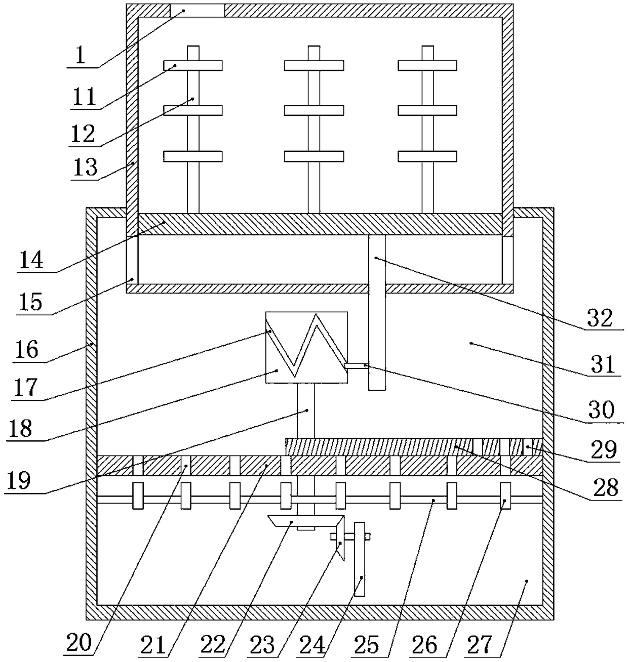 Coating material processing equipment