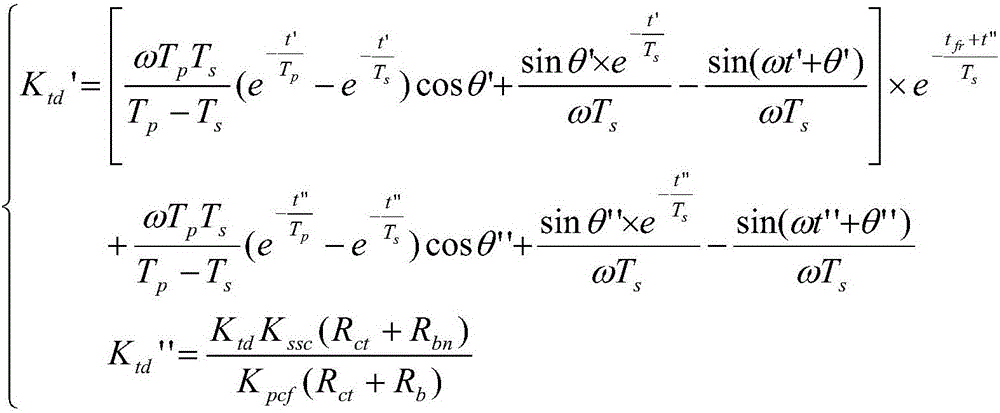 Calibration Method of Current Transformer for Differential Protection