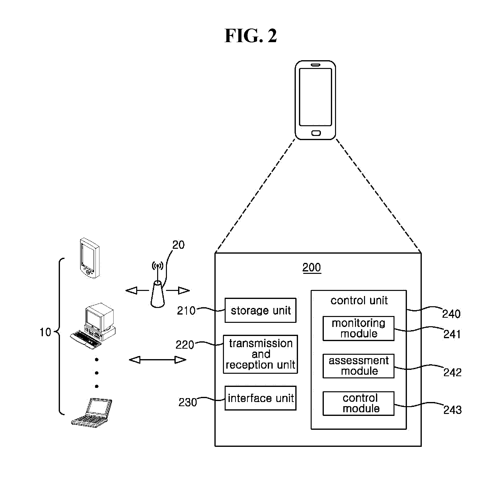 Mobile terminal with security functionality and method of implementing the same