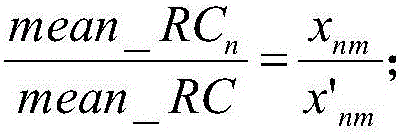 Statistical testing method of copy number consistency variation region in multiple samples