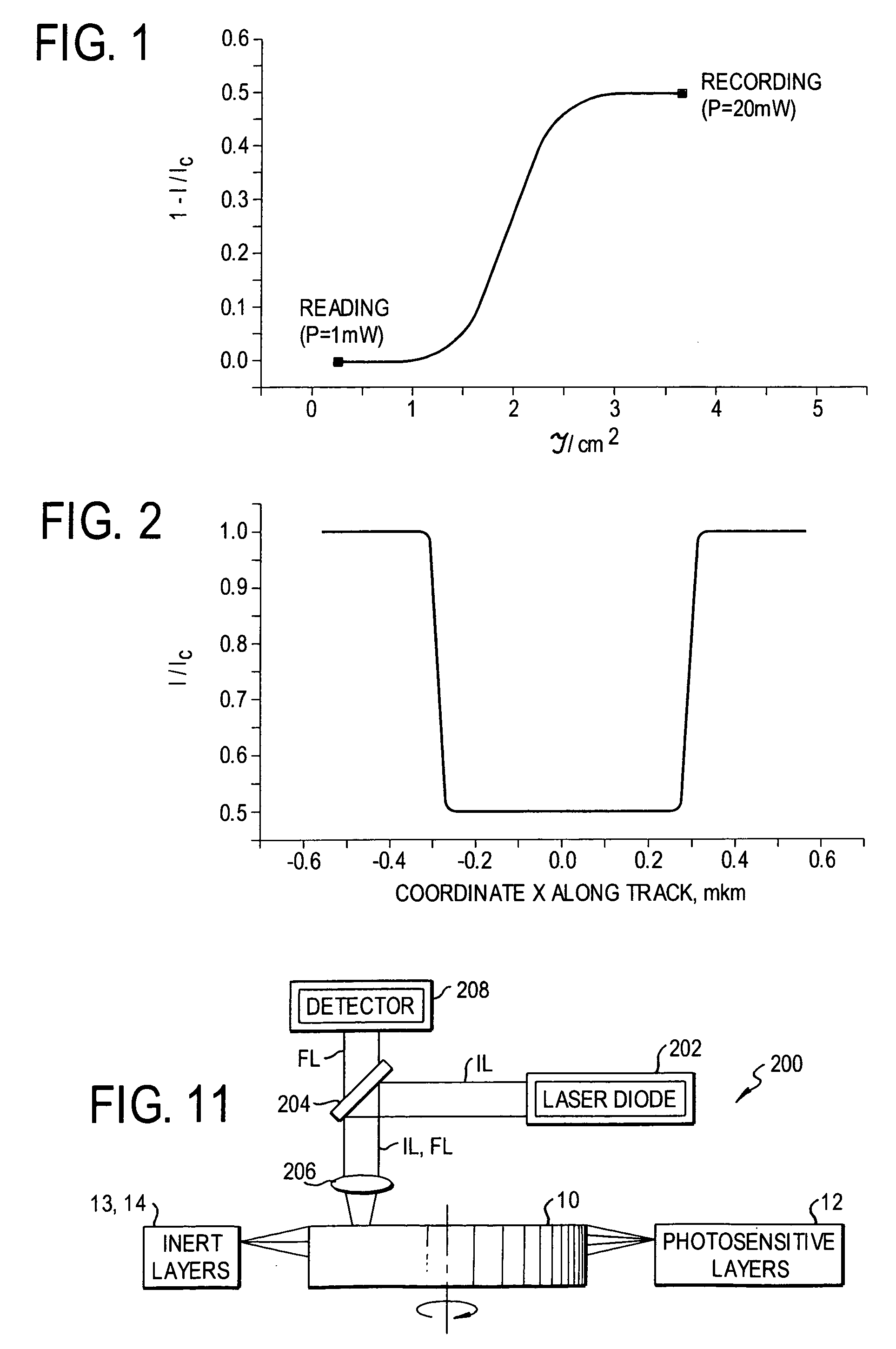 Multilayer fluorescent optical disc with photosensitive fluorescent material