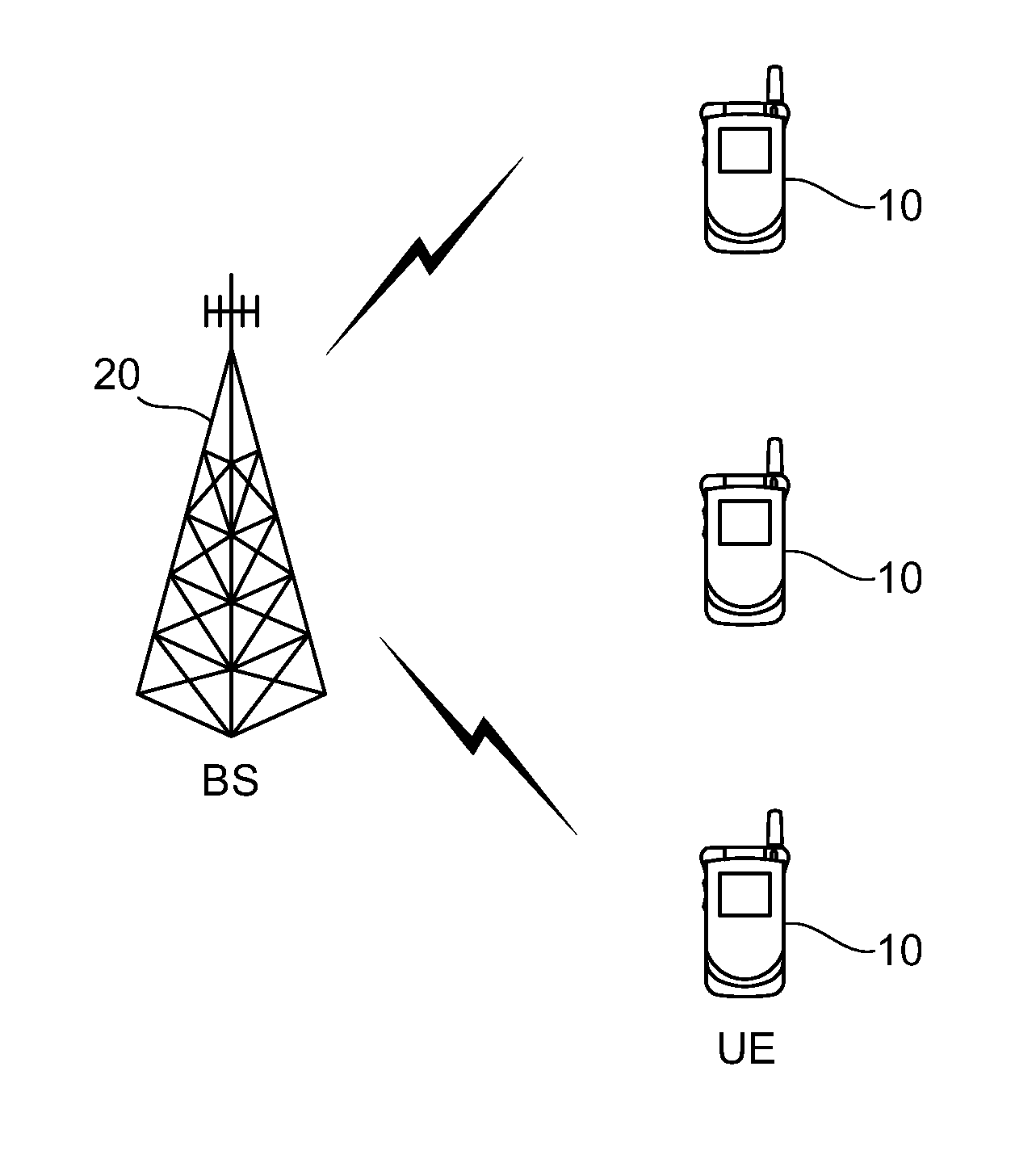 Method for conducting HARQ with a wireless communications system