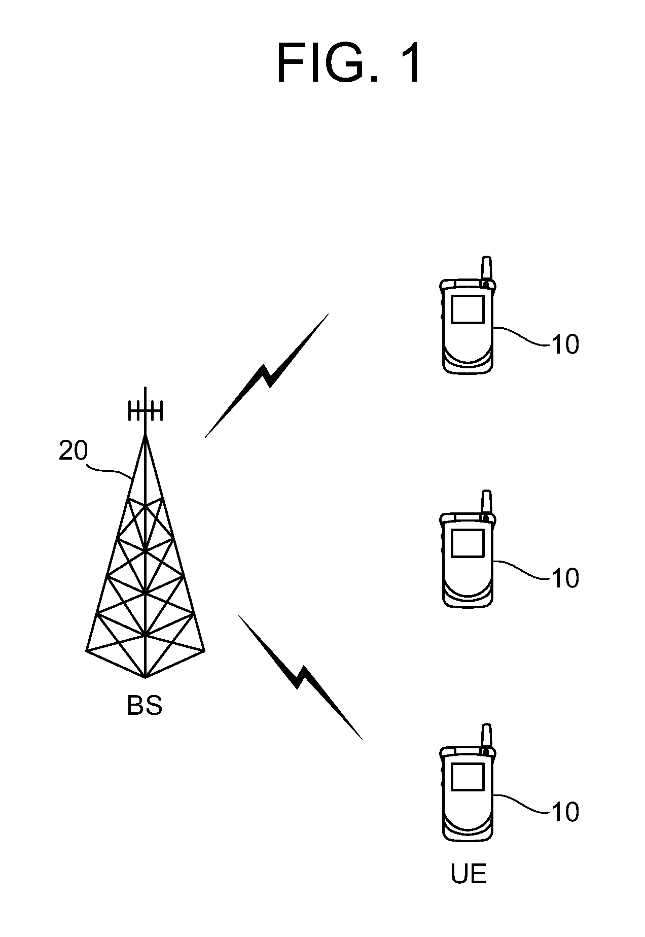 Method for conducting HARQ with a wireless communications system