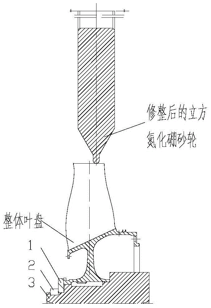 Integrated blade disk and blade tip curved surface numerical control grinding device and method