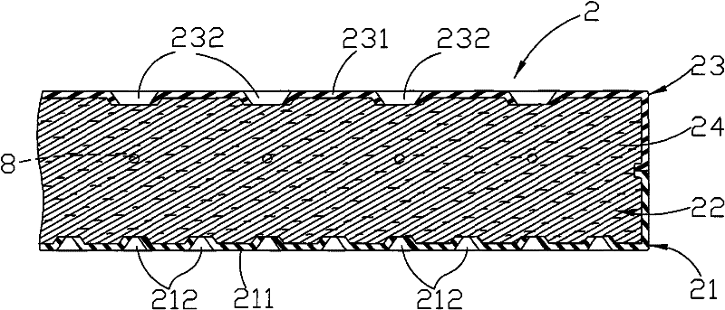 Planting medium