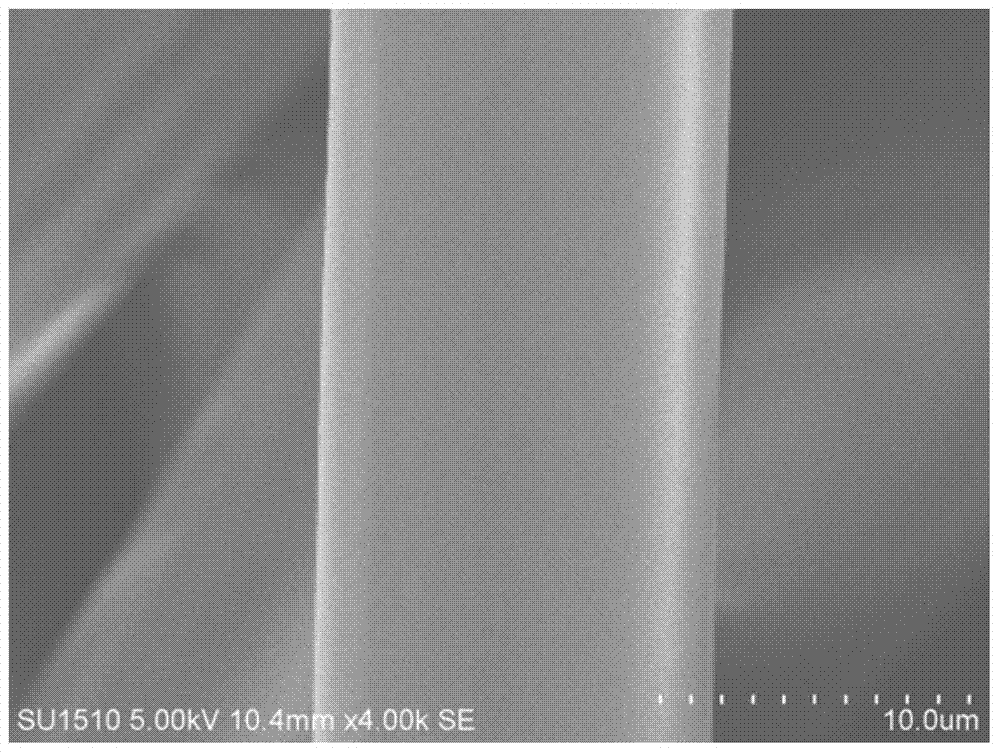 Preparation method of organically modified nano-montmorillonite reinforced polyimide fiber