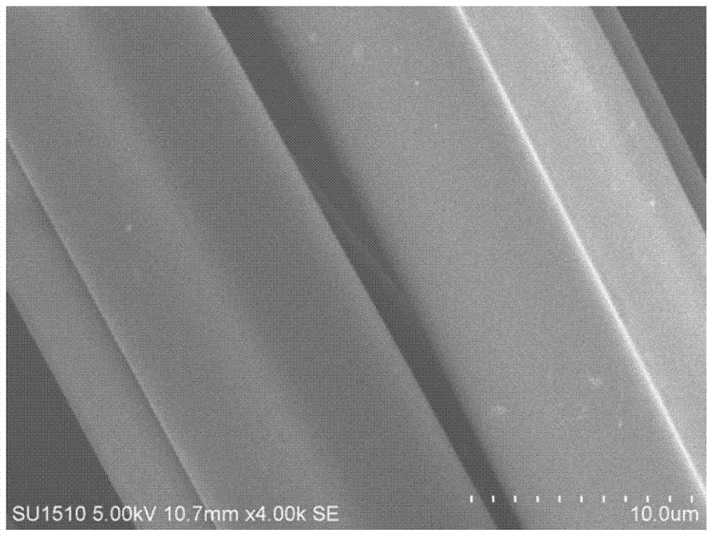 Preparation method of organically modified nano-montmorillonite reinforced polyimide fiber