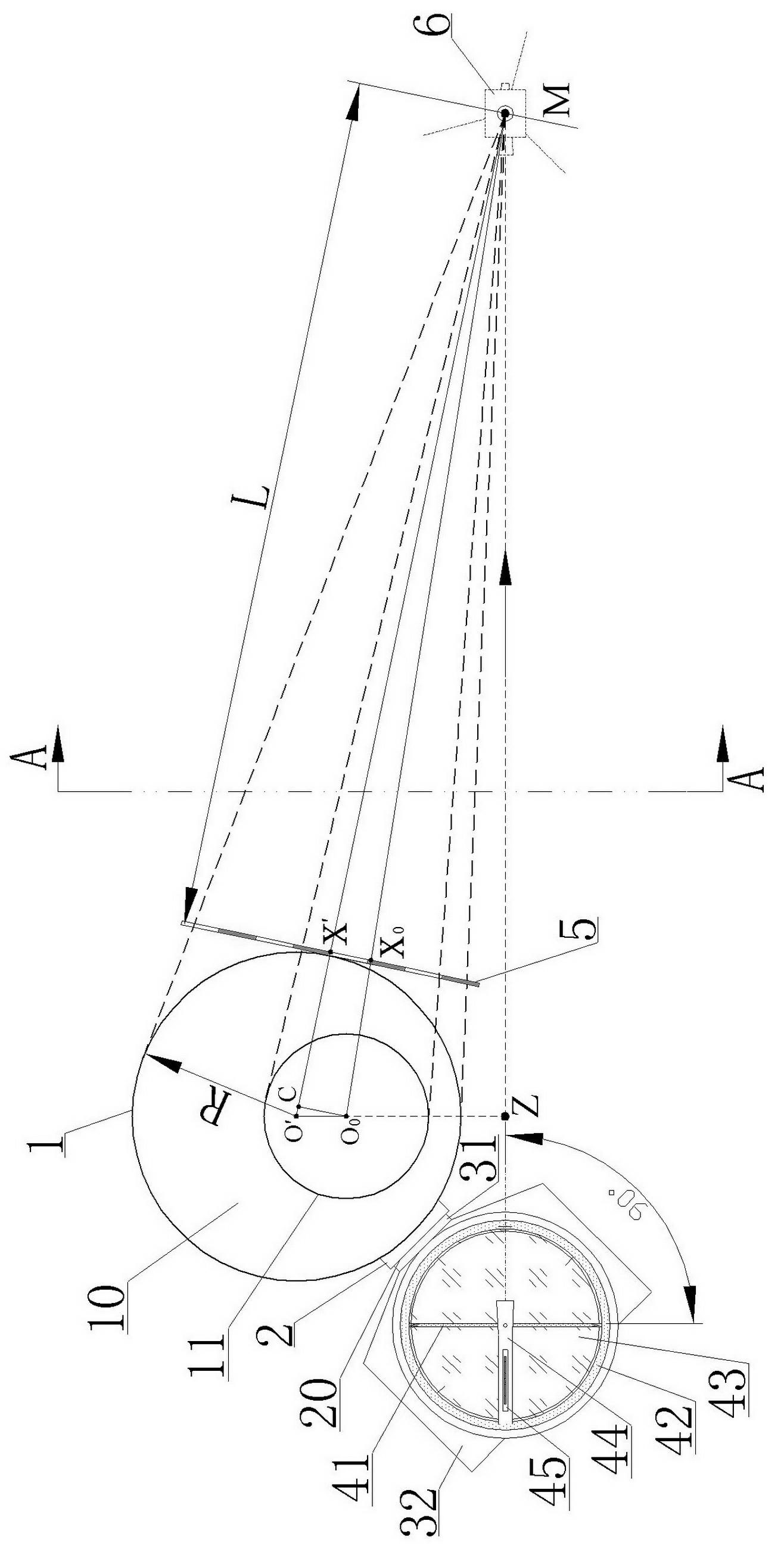 Method for measuring gradient of wind generating set tower