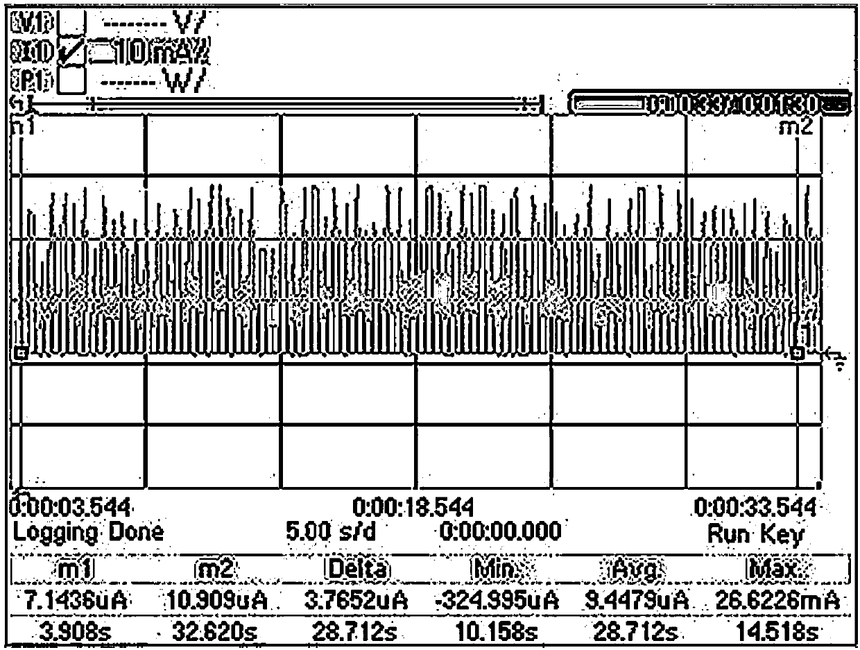 A fingerprint identification device and method without a metal ring and a touch detection chip