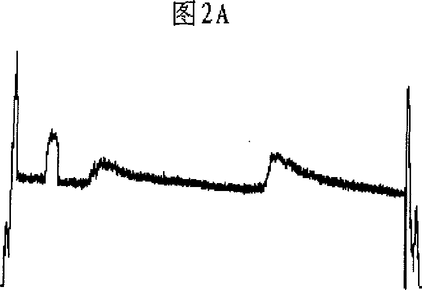 Automatic collection method for mechanical processing task progress state based on machine tool power information