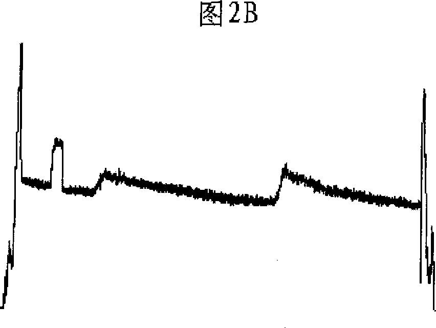 Automatic collection method for mechanical processing task progress state based on machine tool power information