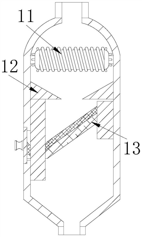 oil filter equipment