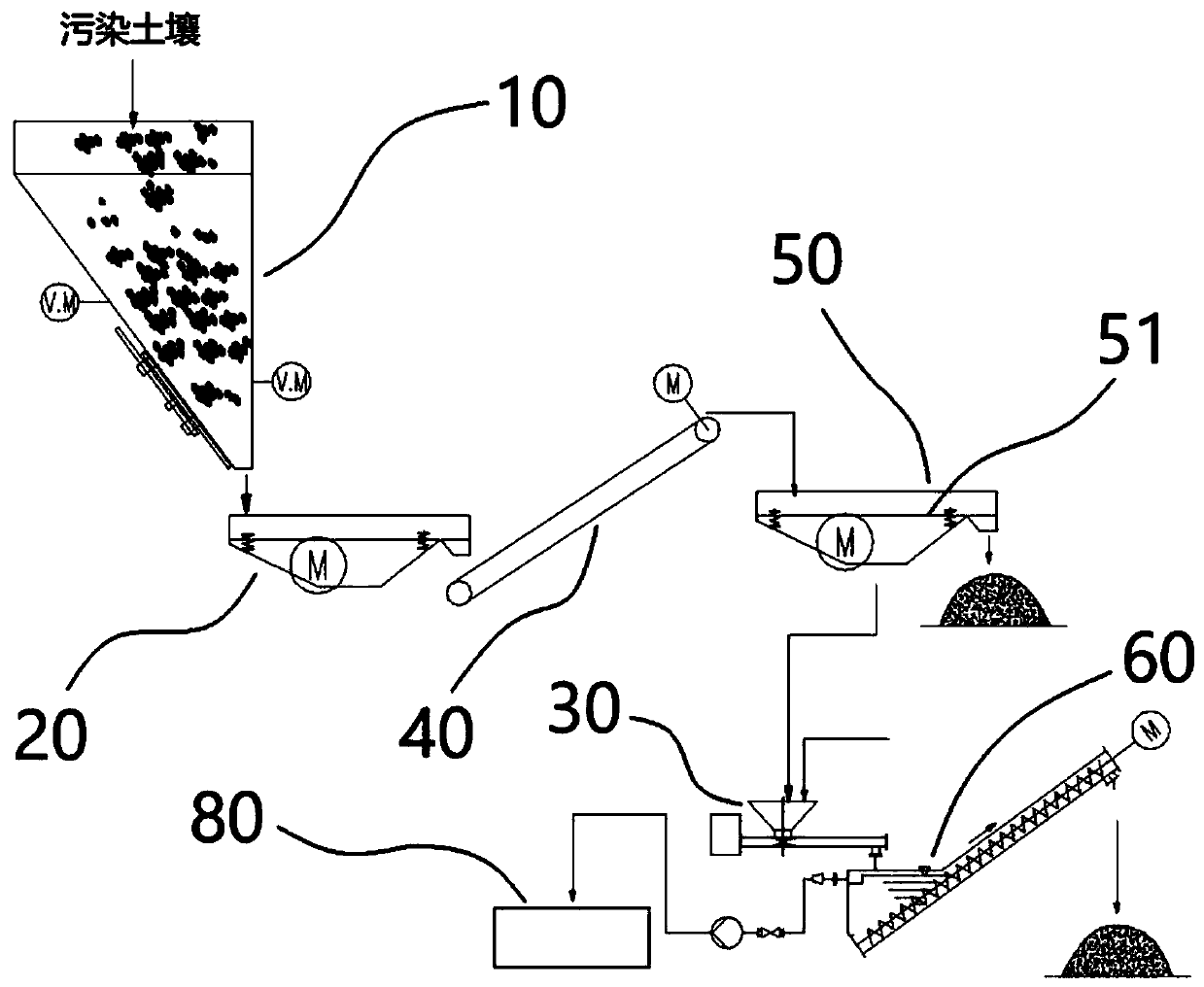 Modularized movable soil leaching system