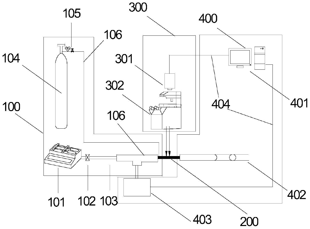 Experiment system and experiment method based on micro-fluid control and Jamin effect observation