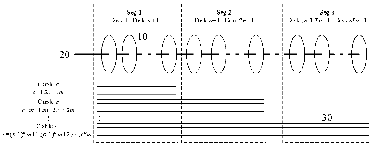 Three-dimensional static modeling method of rope-driven continuous mechanical arm