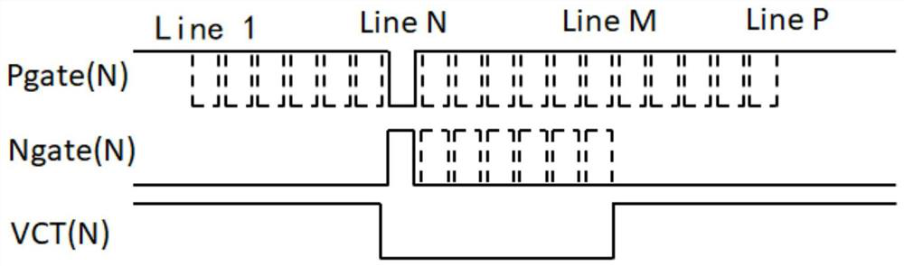 Driving circuit, driving method and display device