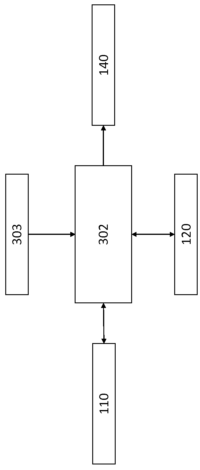 Medical product configured to be used for image based radiotheraphy planning