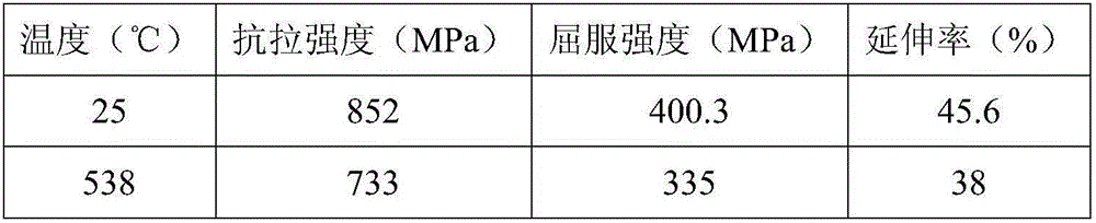 Manufacturing method of molten-slat-corrosion-resisting nickel-molybdenum-chromium alloy seamless tube