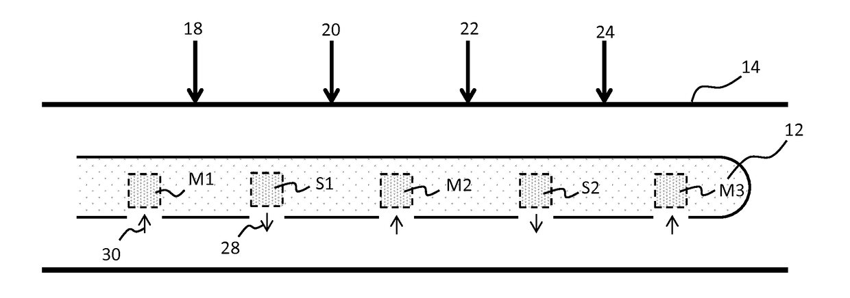 Catheter device