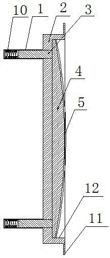 Dust-free device for trouser legs of car occupants