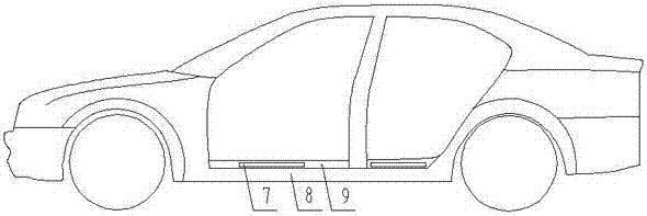 Dust-free device for trouser legs of car occupants