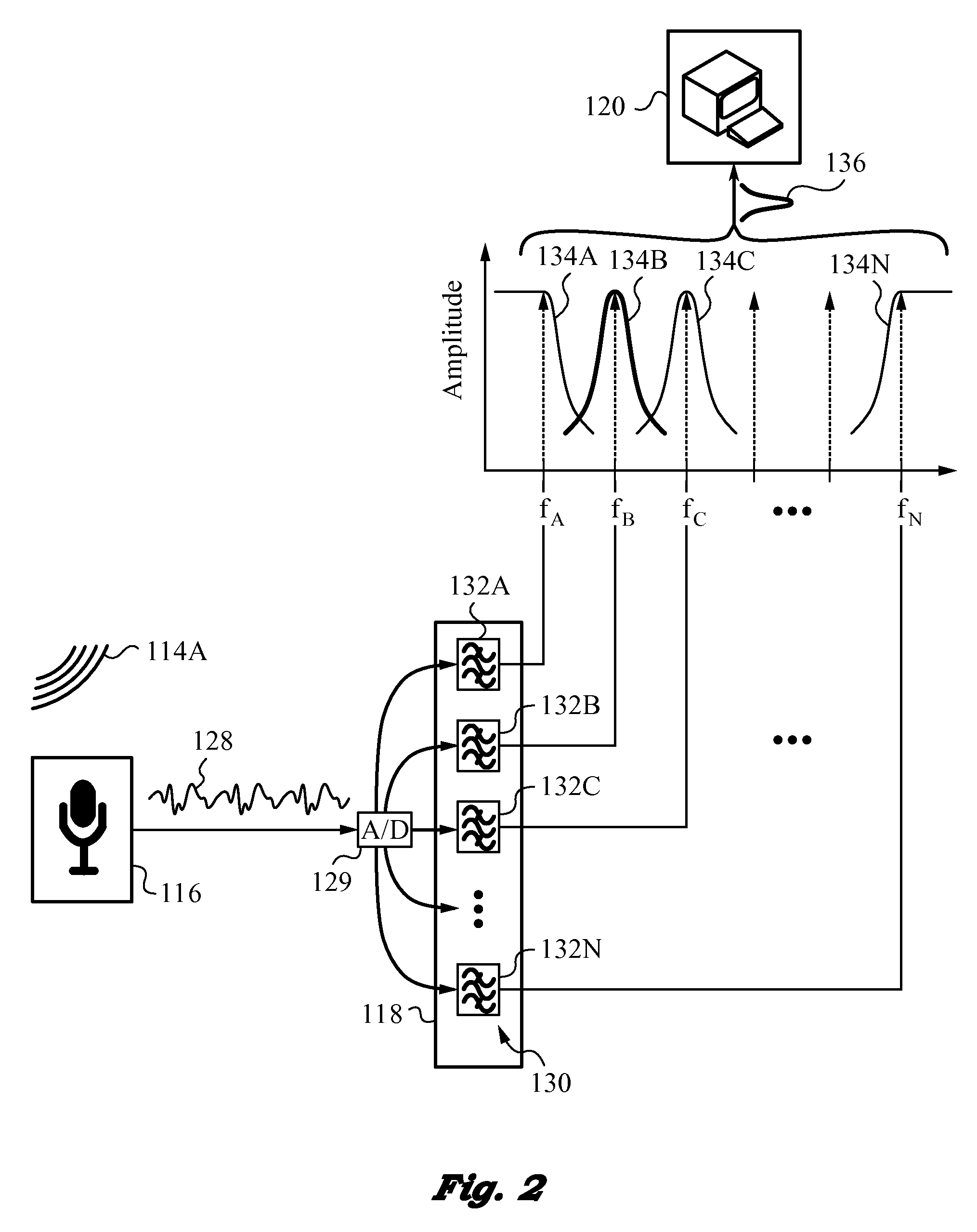 Acoustic absolute position encoder and method