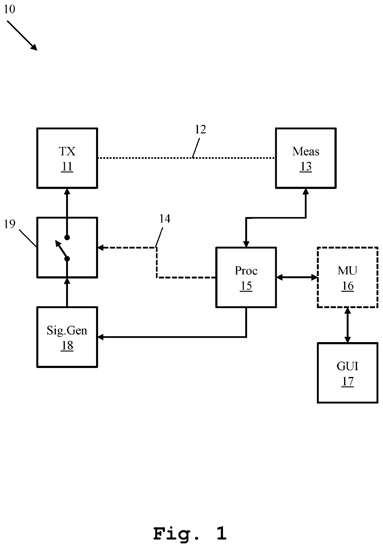 System and method for optimizing signal path calibration