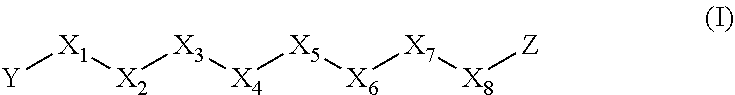 Anthelmintic compounds and compositions and method of using thereof