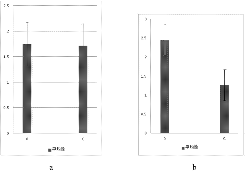 Application of pyrimidine derivative in preparing medicine for inhibiting bacterial quorum sensing system