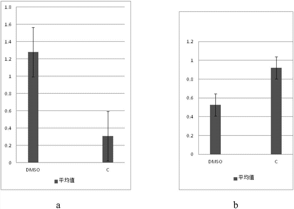 Application of pyrimidine derivative in preparing medicine for inhibiting bacterial quorum sensing system