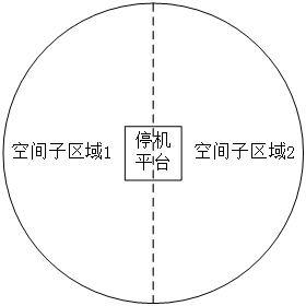 Unmanned aerial vehicle landing control method and device, storage medium and electronic equipment