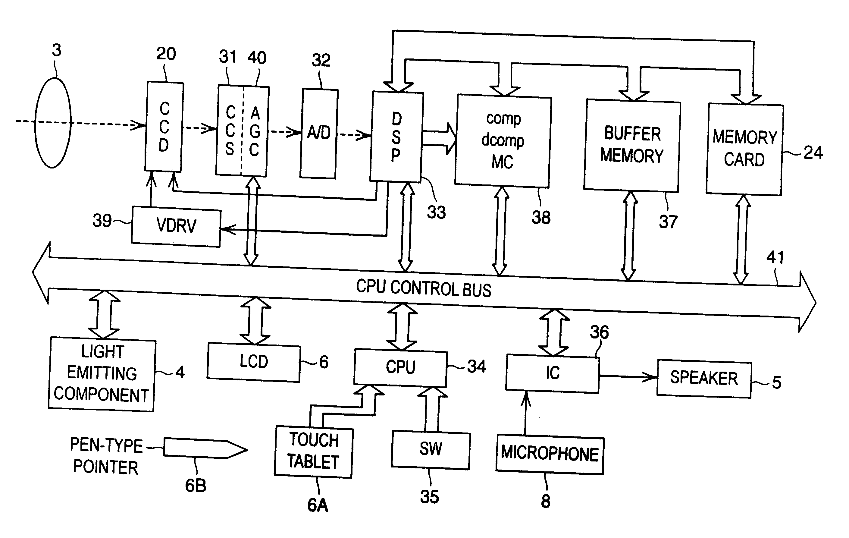 Information input apparatus having an integral touch tablet