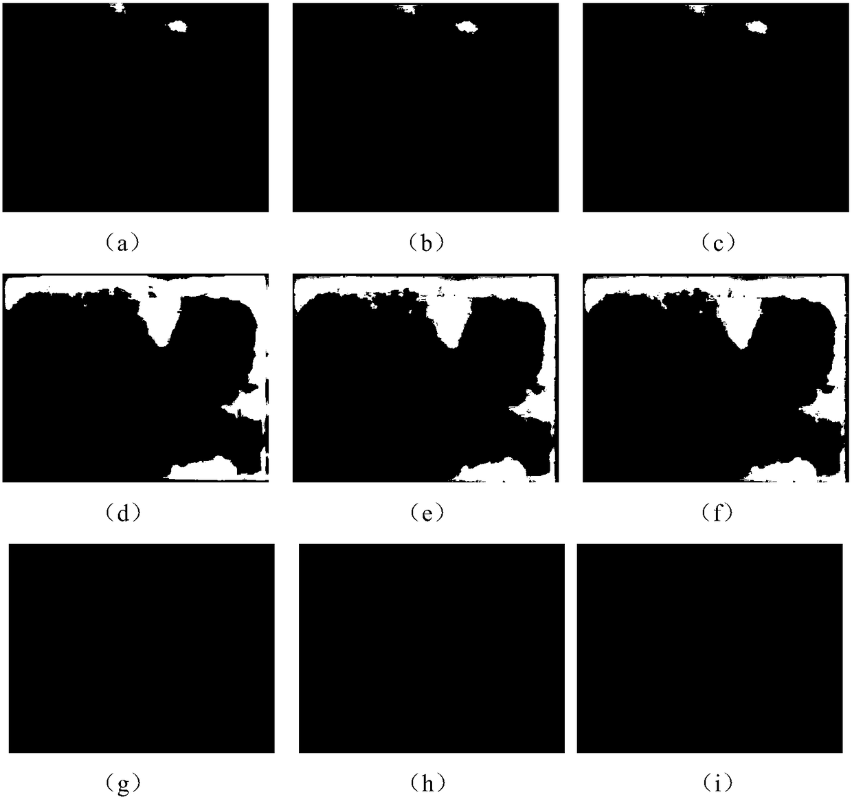 tft LCD mura defect detection method based on hybrid adaptive level set model combined with multi-channel