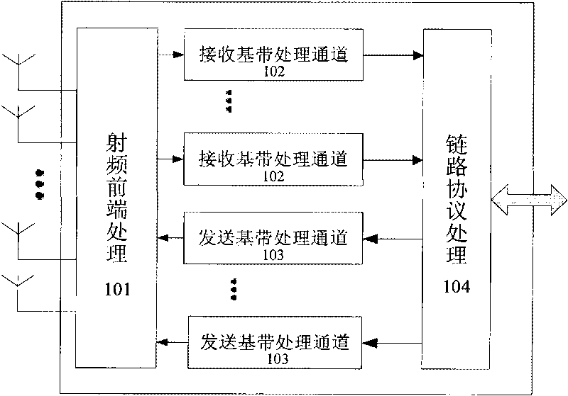 Multi-band frequency spectrum aggregating wireless transmitter-receiver device