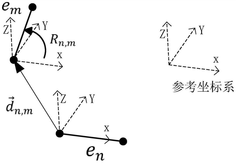 Gesture recognition method based on plum group and long-short-term memory network