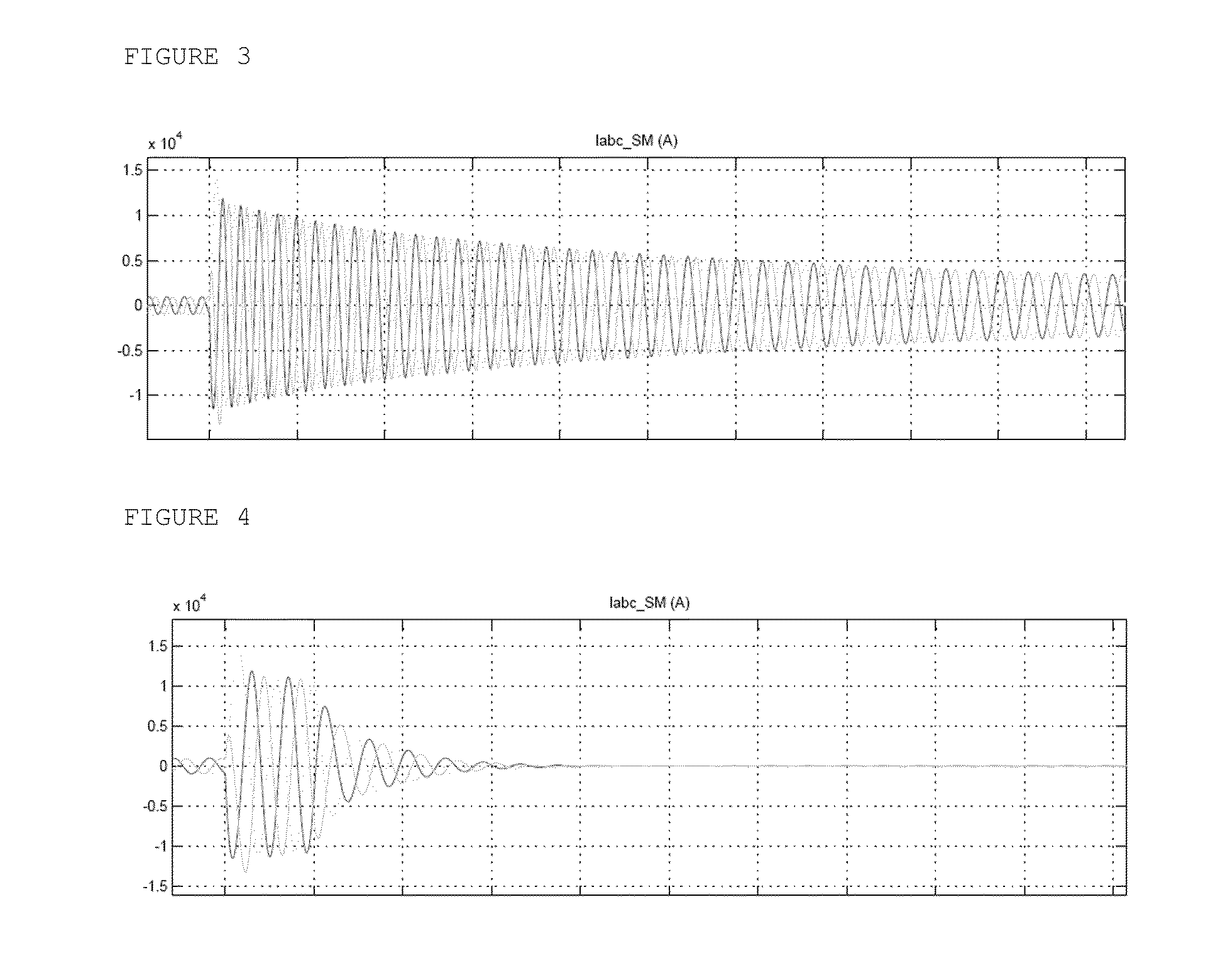 Rapid de-excitation system for synchronous machines with indirect excitation