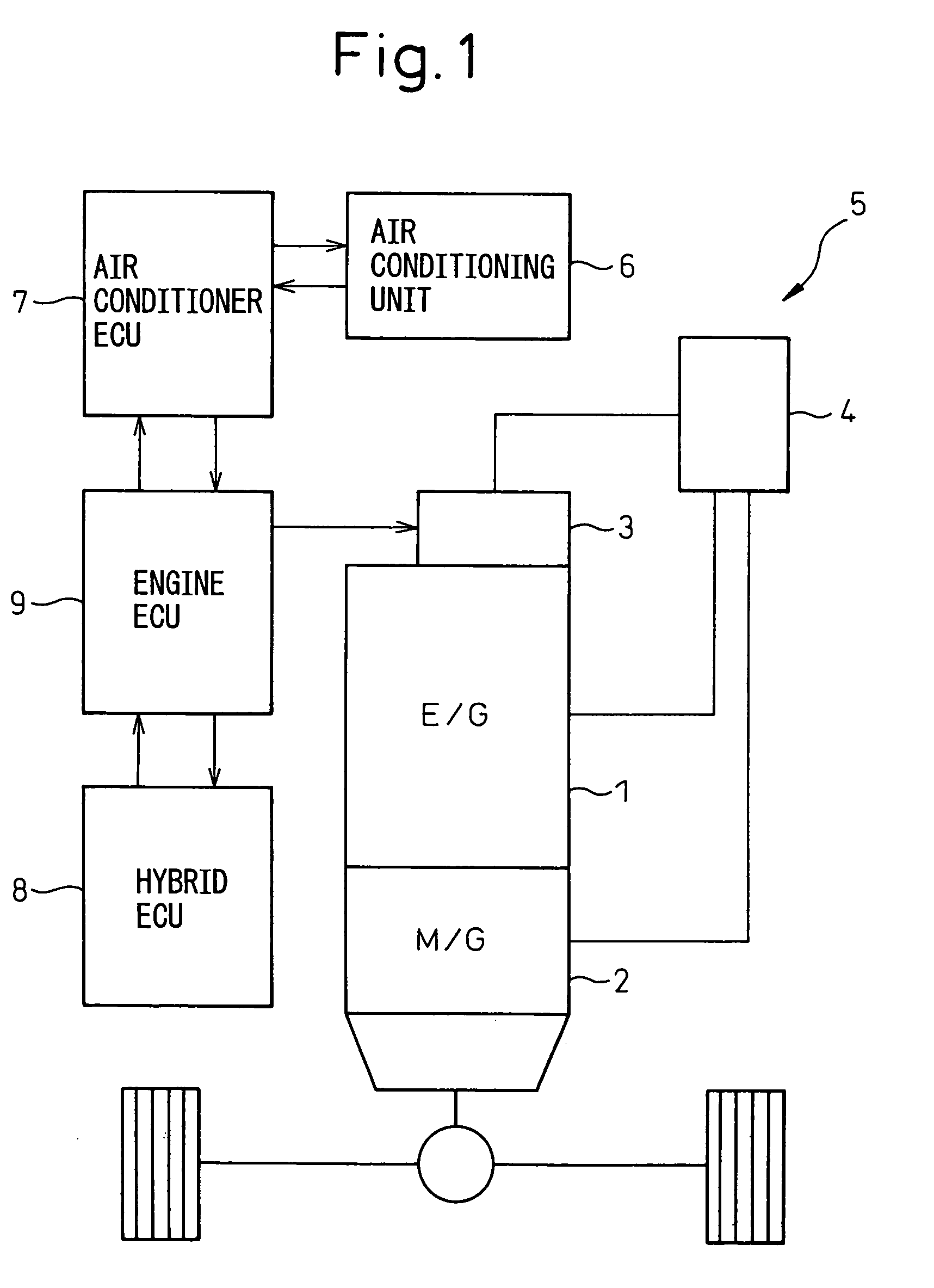 Automotive air conditioning system