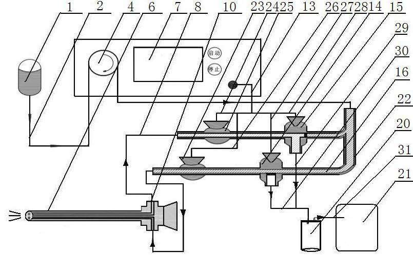 Intelligent control backwashing constant-pressure perfusion and suction system