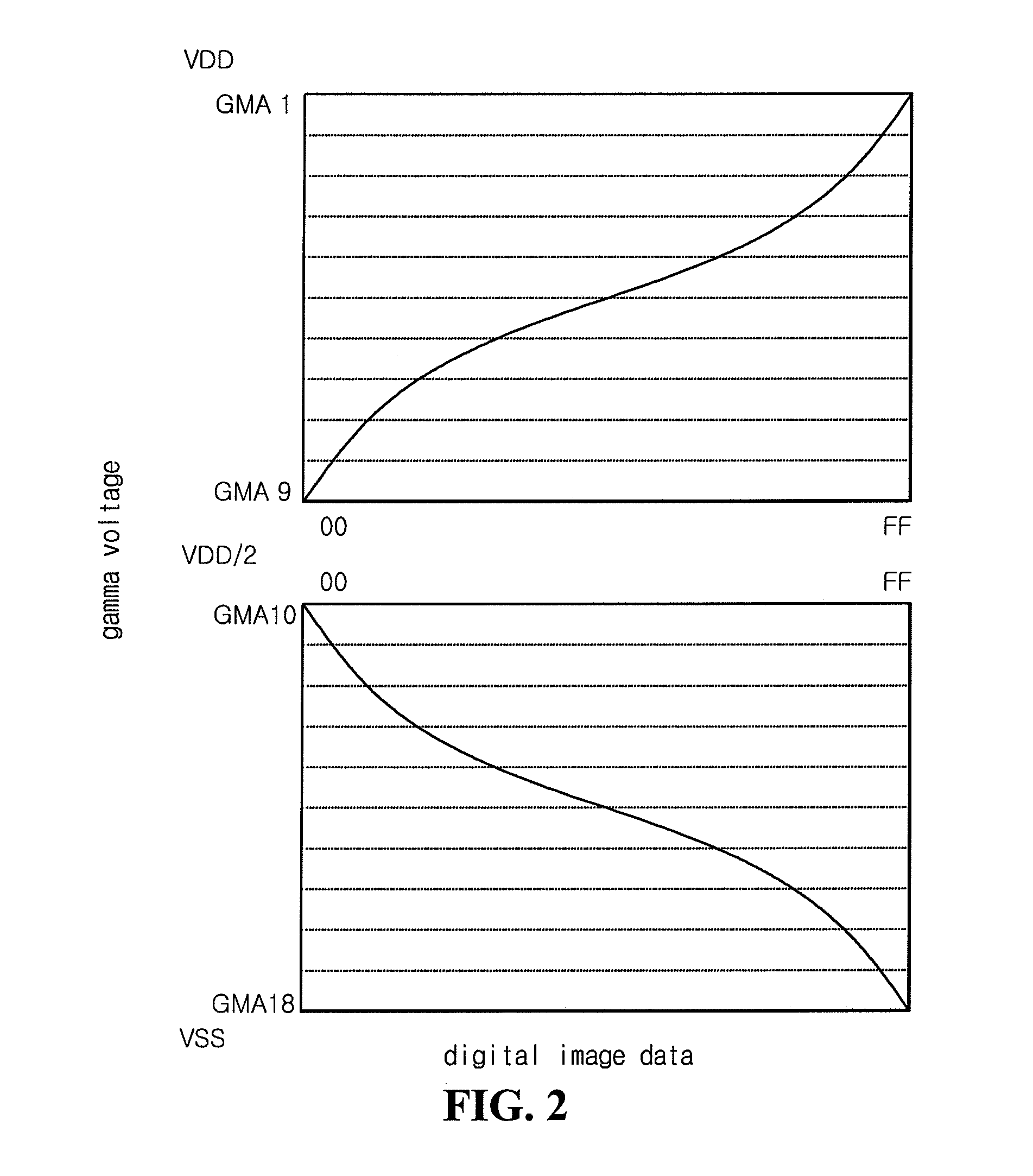 Liquid crystal display device and driving method of the same