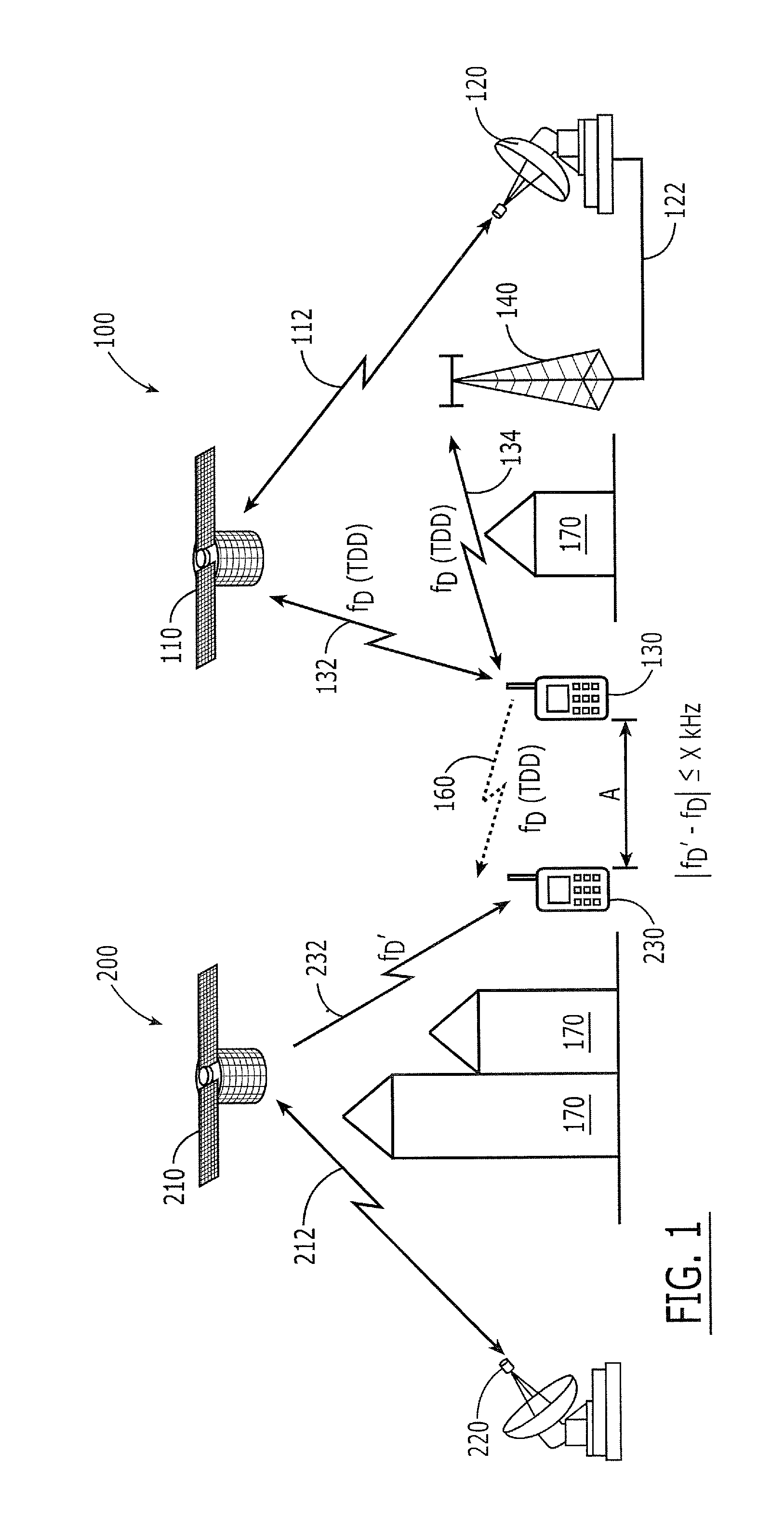 Systems and methods for controlling a level of interference to a wireless receiver responsive to an activity factor associated with a wireless transmitter