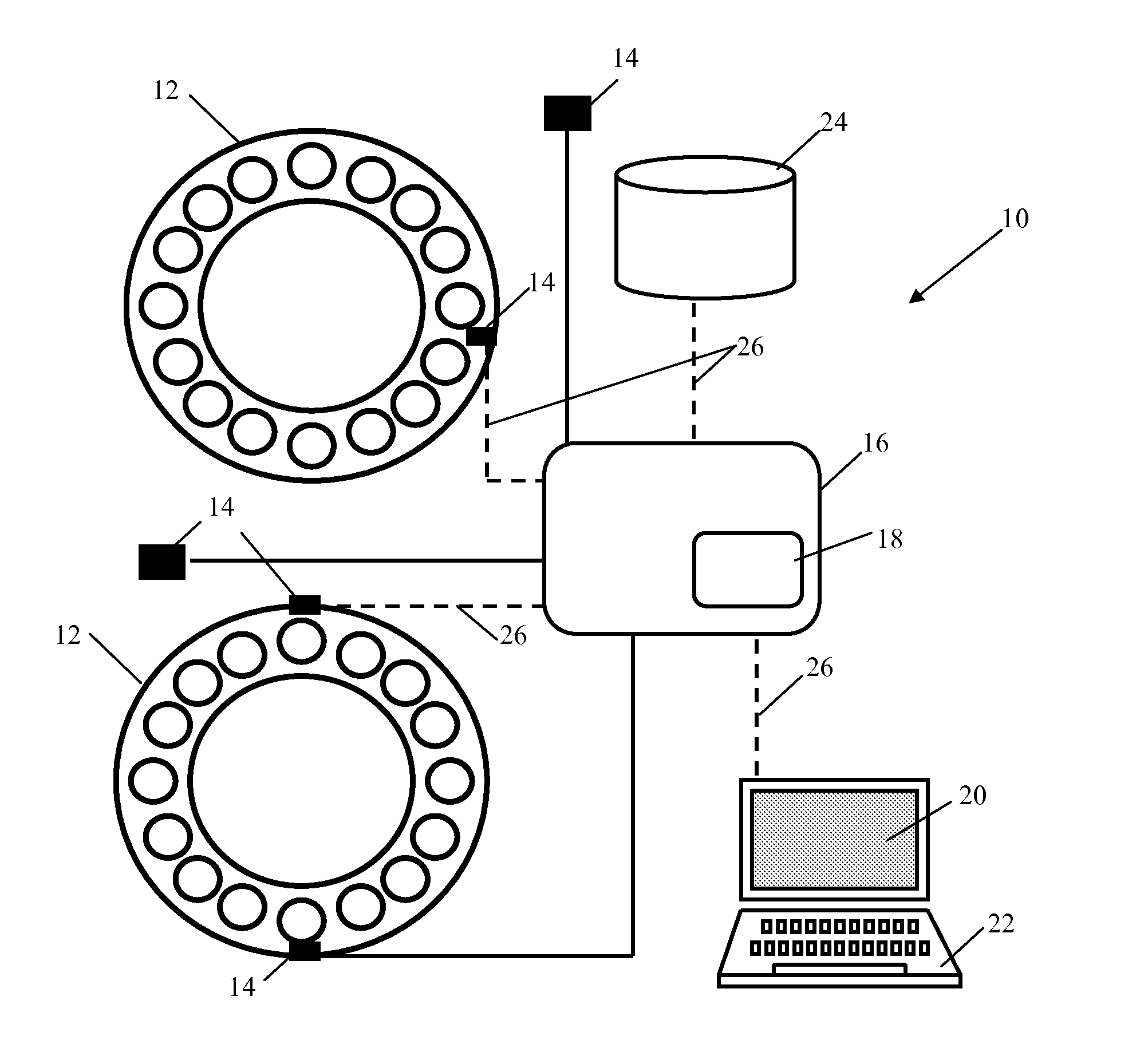 Method, computer program product & system