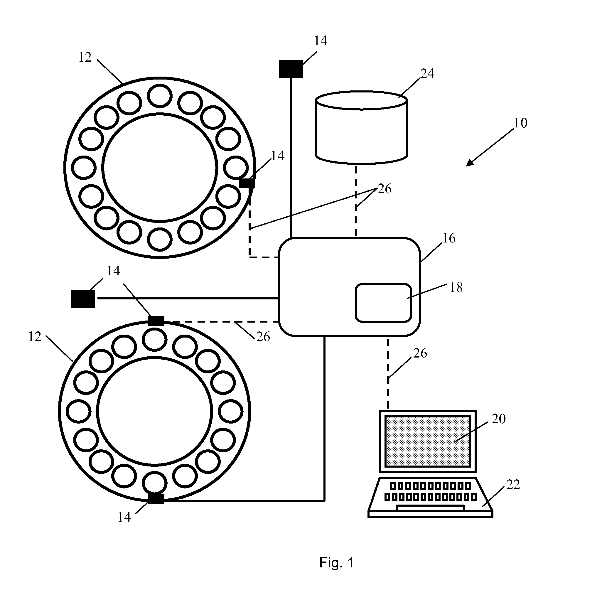 Method, computer program product & system