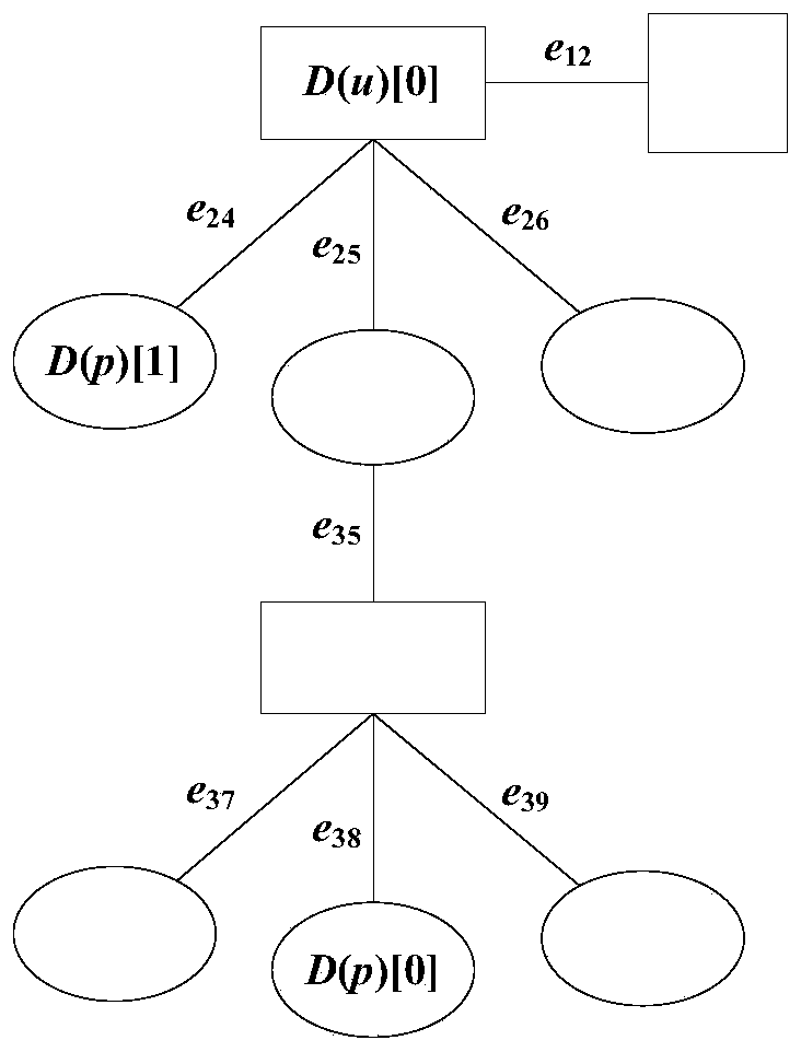 Professional field system cold start recommendation method based on knowledge graph