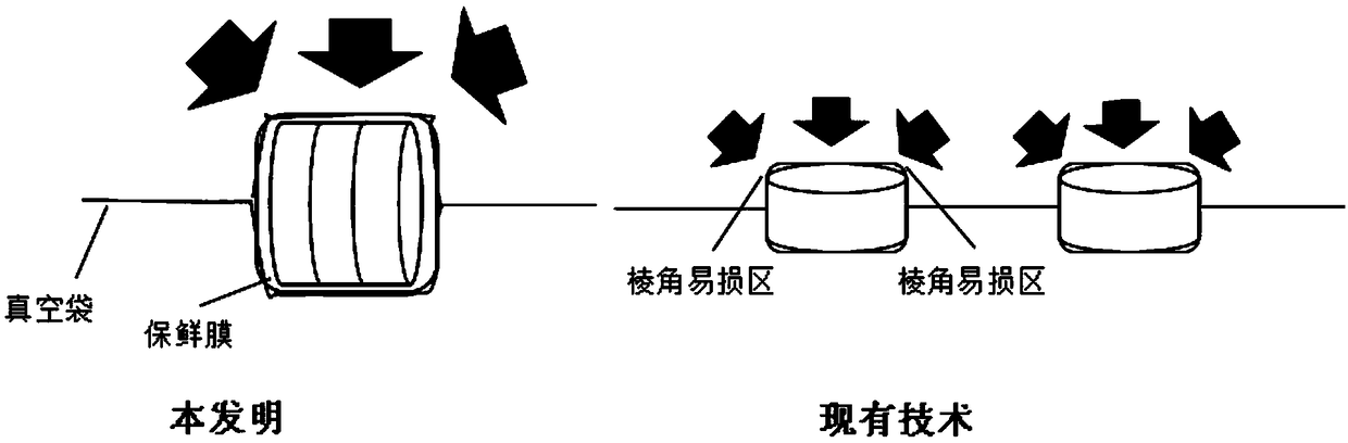 A cold isostatic pressing method suitable for optical ceramics and a preparation method of optical ceramics