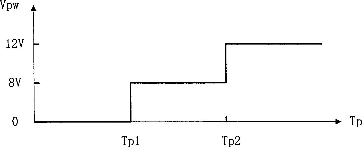 Computer temp. control device and method