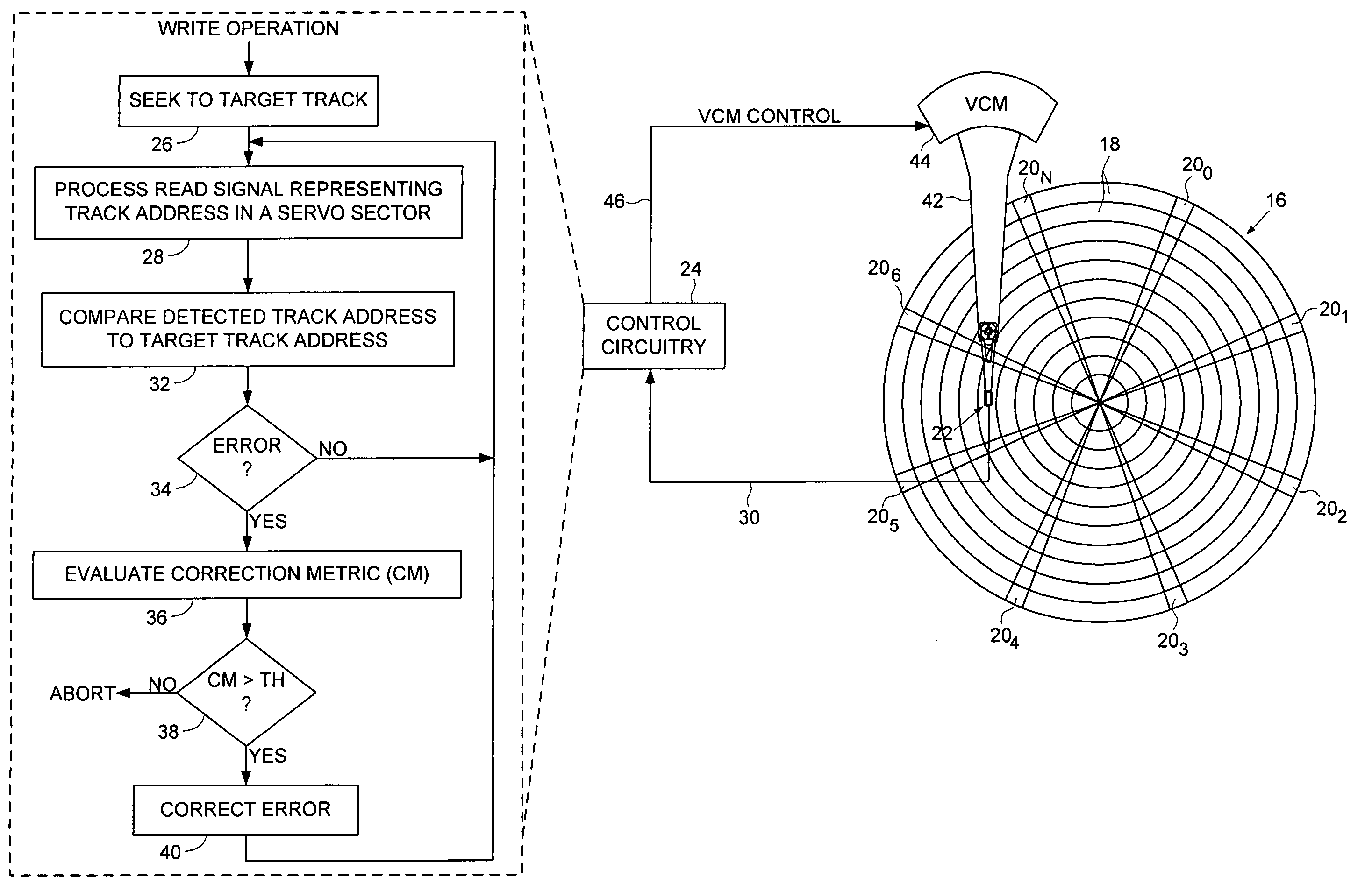 Disk drive correcting track address during a write operation