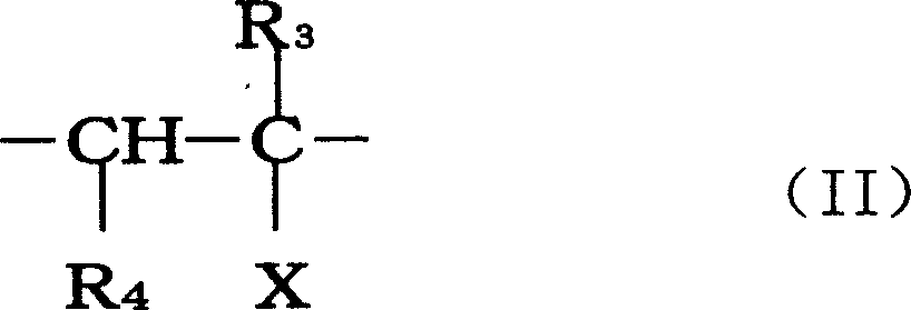 Method for synthetizing anion type and non-ion type dispersoid for water-soluble polymer