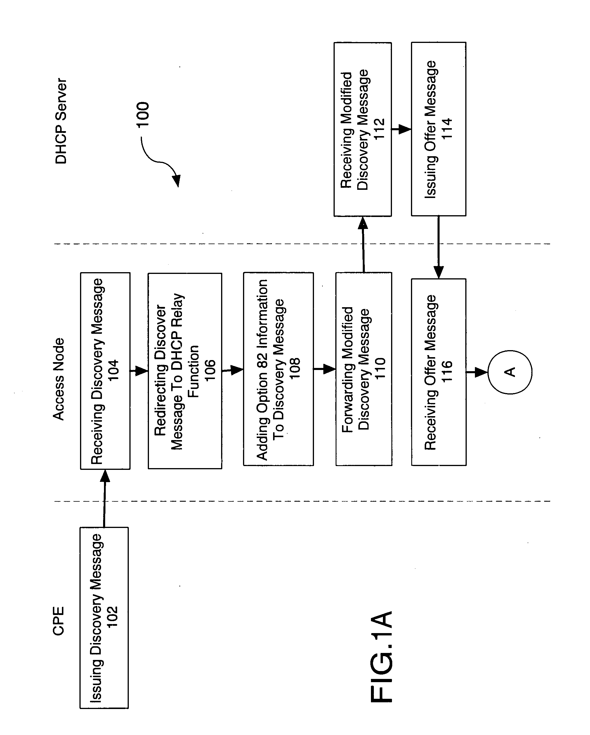 Method and system configured for facilitating residential broadband service