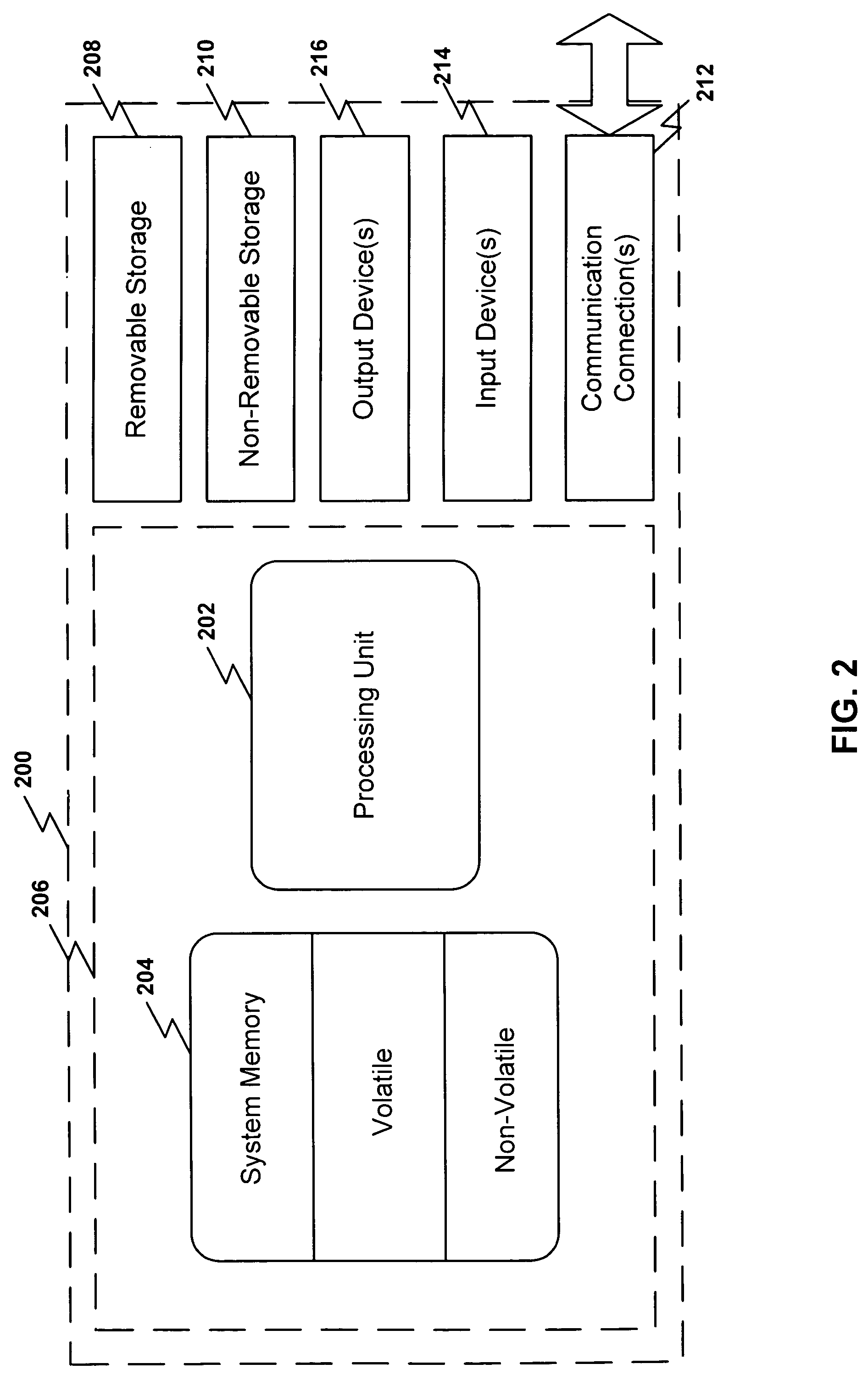 Method and system for access and modification of formatted text