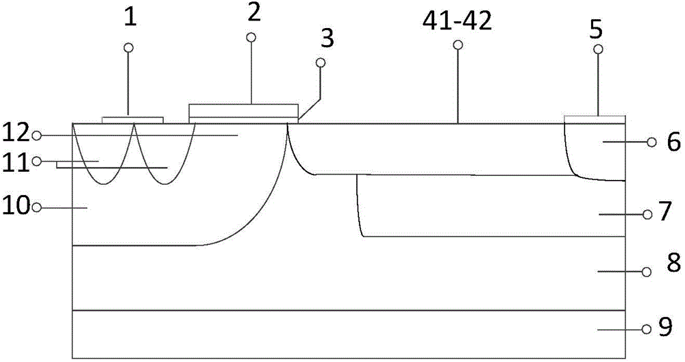 Super-junction LDMOS (laterally double-diffused metal-oxide semiconductor) field effect transistor with double-electric-field modulation